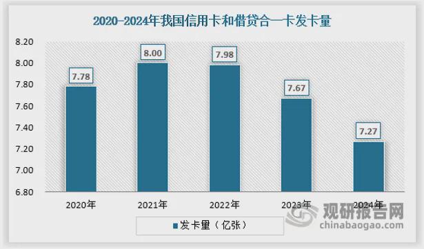 21點:一大批人,準備瘋狂貸款了